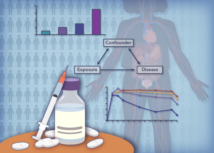 Clinical Drug Development Course Icon