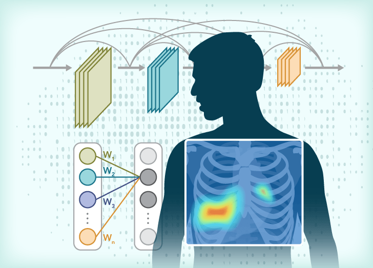 AI in Medicine: Medical Image Interpretation Course Illustration.